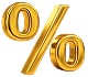 percents